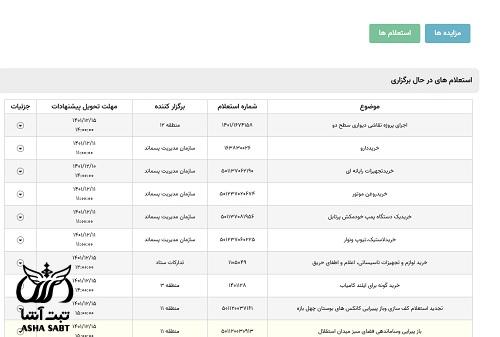 مناقصات شهرداری مشهد